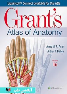 روی Grant's Atlas of Anatomy 2024